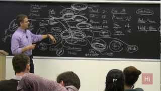 Harvard ilab  Startup Secrets Part 3 Business Model  Michael Skok [upl. by Ettennat]