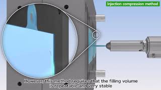 Moldsetting 101 [upl. by Emina]