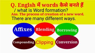 How to form words vocabularyprefix and suffix in English [upl. by Katee698]