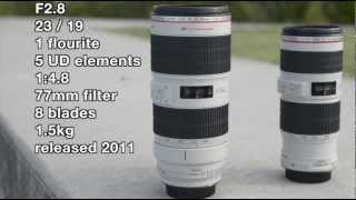 F28 vs F4  Canon 70200mm lenses OK [upl. by Oznohpla]