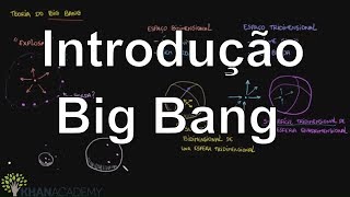 Introdução Big Bang  Terra e universo  Khan Academy [upl. by Reames629]