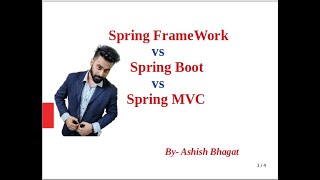 Spring Boot Tutorial  Spring vs Spring Boot vs Spring MVC 2 [upl. by Conrade]