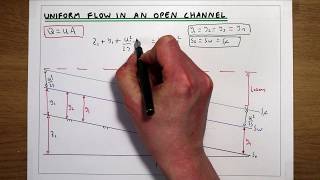 Uniform flow in an open channel [upl. by Disario]