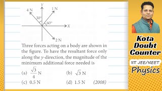 Three forces acting on a body are shown in the figure To have the resultant force only along the [upl. by Dimitry]