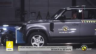 Euro NCAP Crash amp Safety Tests of Land Rover Defender 2020 [upl. by Bohun]