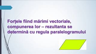 COMPUNEREA FORȚELOR  REGULA PARALELOGRAMULUI [upl. by Aehr120]