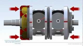 Torotraks FullToroidal Variator [upl. by Tremain850]