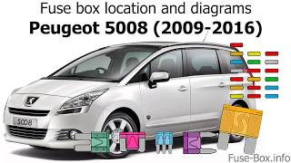 Fuse box location and diagrams Peugeot 5008 20092016 [upl. by Dwyer]