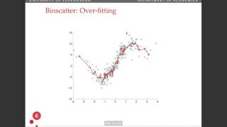 Nonparametric Kernel regression [upl. by Shanney]