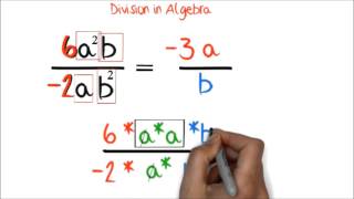 Division in Algebra [upl. by Peer]