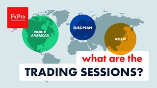 FxPro Education What are the trading sessions [upl. by Arej]