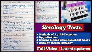 Serology Tests  method of AgAb Detection  Agglutination  ELISA  Immuno chromatography [upl. by Flanigan]