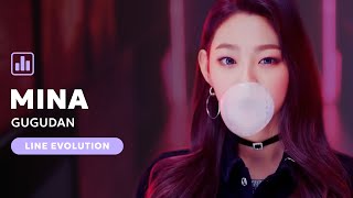 gugudan 구구단  Mina 미나 Line Evolution  All Title Tracks Until Not That Type • NOV2018 [upl. by Nairdna]