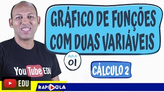 GRÁFICO DE FUNÇÕES COM DUAS VARIÁVEIS 01 [upl. by Filmer]