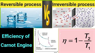 reversible process  irreversible process  Carnot engine  efficiency  thermodynamics  class 11 [upl. by Kwarteng]