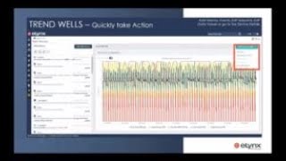 Production Dashboard 2020Q4 [upl. by Niltiak]