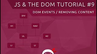 JavaScript DOM Tutorial 9  Events [upl. by Onurb837]