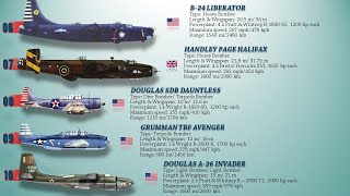 Top 10 Bombers of WWII [upl. by Paget843]