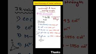 Spectroscopy of metal carbonyl complex IR spectroscopy spectroscopy csirnet gate important yt [upl. by Madison]