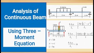 Analysis of Continuous Beam Using Three Moment Equation [upl. by Alrick]