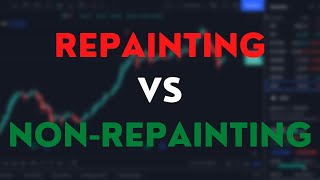 Repainting Vs NonRepainting Forex Indicators  What they dont tell you [upl. by Thisbee587]