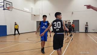 Cardiff Spartans Basketball Friendly Game [upl. by Ym]