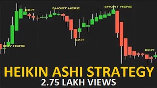 The 15 Minute Heikin Ashi Trading Strategy [upl. by Houlberg]