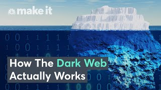 Dark Web How The Unseen Internet Is Accessed [upl. by Llehcar]