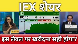 🔴IEX share letest news  IEX stock analysis  Iex share next Target  IEX share news [upl. by Elleirda]