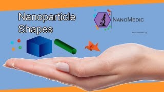 Nanoparticle Shape  Particles 101 [upl. by Yrral]