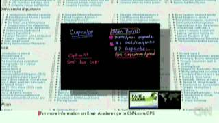 Fareed Zakaria talks about Khan Academy on CNN GPS [upl. by Ojeillib34]