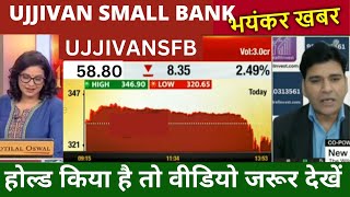 UJJIVAN SMALL FINANCE BANK SHARE LATEST NEWS UJJIVAN SMALL FINANCE BANK SHARE TARGET ANALYSIS SGX [upl. by Heyward]