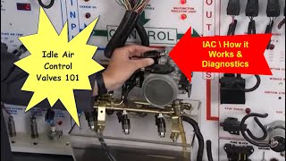 A Closer Look Idle Air Control IAC Valves [upl. by Tevlev]