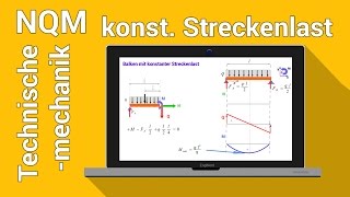 Querkraftverlauf Momentenverlauf Zeichnen Konstanter Streckenlast  Technische Mechanik  Statik [upl. by Rebba]