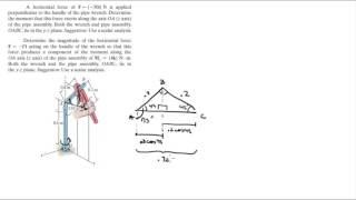 Find the moment about OA and the Force [upl. by Wu]