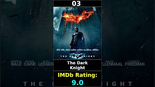 IMDBs Highest Rated Movies [upl. by Cram]