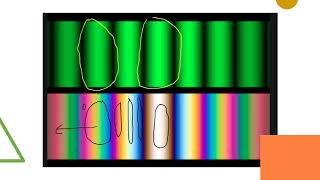 Interference and diffraction with white Light [upl. by Arjan830]