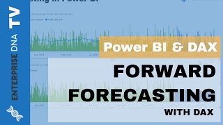 Forward Forecasting Techniques in Power BI with DAX [upl. by Ekud]