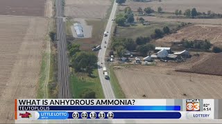 What is anhydrous ammonia [upl. by Ahseit467]