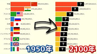 【全世界】人口の多い国ランキング 19502100【動画でわかる統計・データ】 [upl. by Minor]