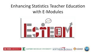 CODAP Tutorial Creating and Interpreting Residual Plots [upl. by Tenn3]