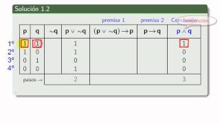 Inferencia Lógica  part 06 [upl. by Evie]