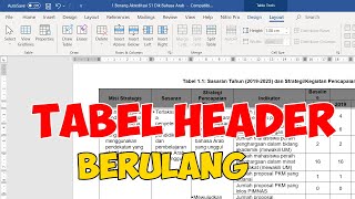 Cara Membuat Header Tabel Berulang Pada MS Word [upl. by Koffman]