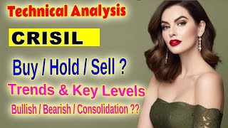 CRISIL Stock Technical Analysis Bullish Trend or Overbought Conditions NSE Insights [upl. by Gnanmas921]