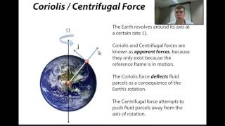 Introduction to Atmospheric Dynamics [upl. by Ahsinauj]