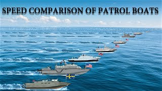 Speed Comparison of 12 Fastest Patrol Boats in the World [upl. by Reamonn674]