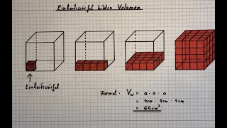 Volumenberechnung vom Quader mit Einheitswürfeln [upl. by Grogan]