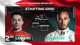 F1 2023 Bahrain Grand Prix Starting Grid Predictions Pre Season [upl. by Alle]