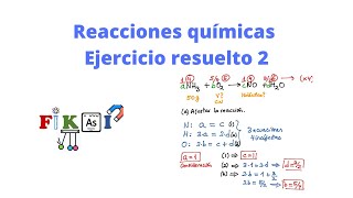 Reacciones químicas  Ejercicio resuelto 2 [upl. by Einomrah]