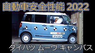 自動車安全性能2022試験映像：ダイハツ ムーヴ キャンバス [upl. by Nylirehs]